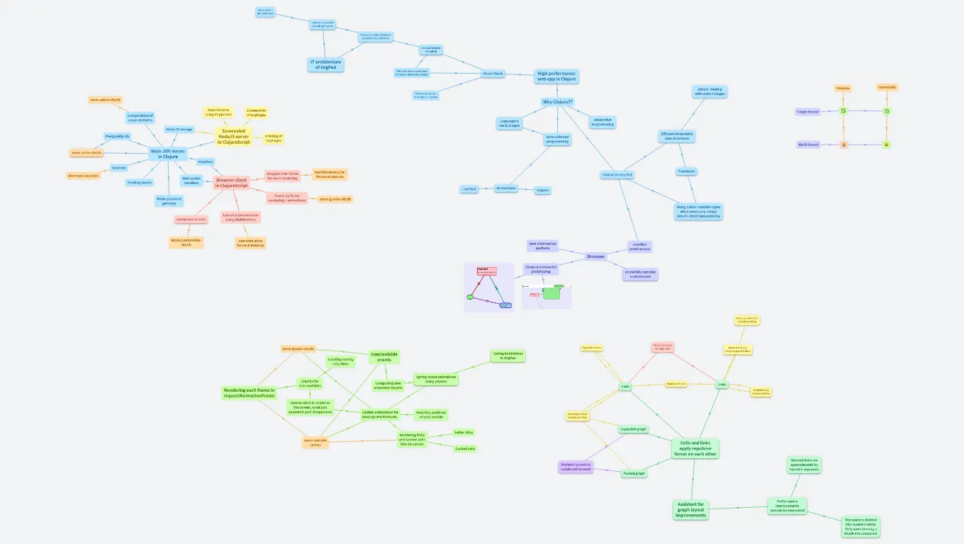 High performance web app in Clojure