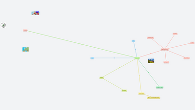 Švýcarsko - Jakub Šafář