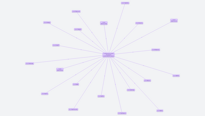 3.2 Nástroje pro tvorbu nebo úpravu multimediálního obsahu