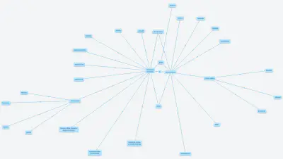 Drahanská Vrchovina a Moravský Kras