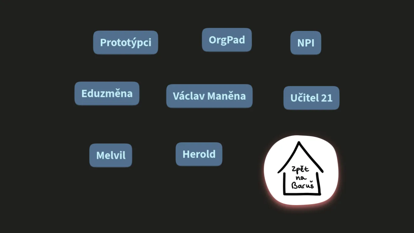 S kým mám tu čest spolupracovat