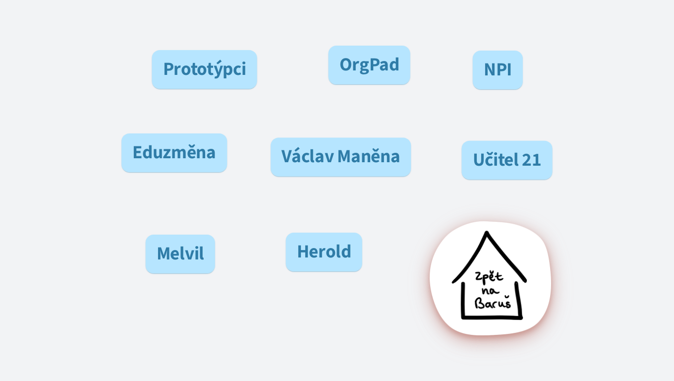 S kým mám tu čest spolupracovat