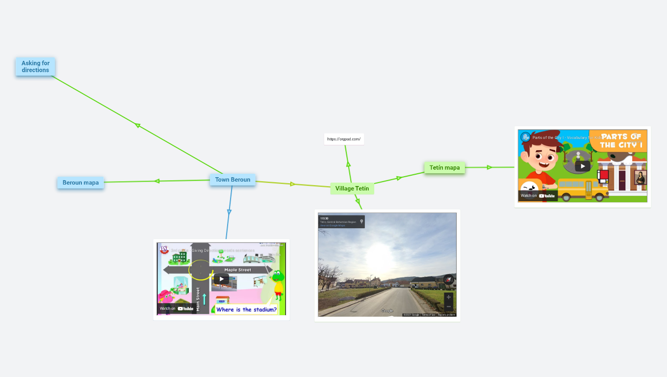 English - orientations in town