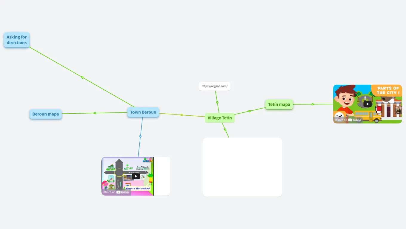 English - orientations in town