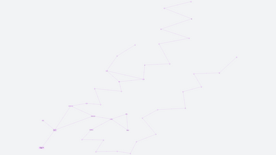 24) Biosyntéza sacharidů