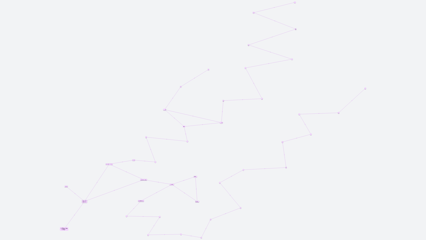 24) Biosyntéza sacharidů