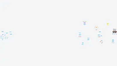 Začínáme (Kateřina Lukešová)