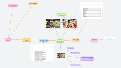 STRUKTURA ZKOUŠKY - MATURITA Z ANJ