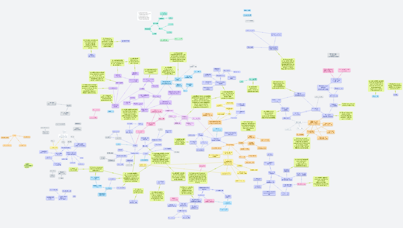 142NVS - Nádrže a vodohospodářské soustavy [DONE]