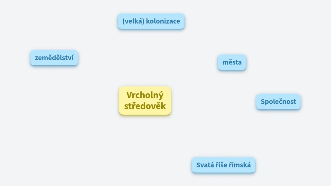 vrcholn-st-edov-k-orgpad
