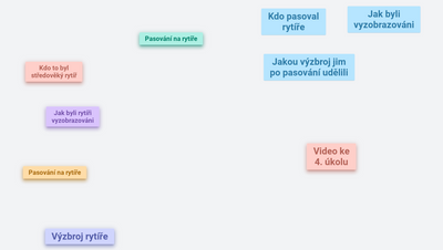 Středověký rytíř