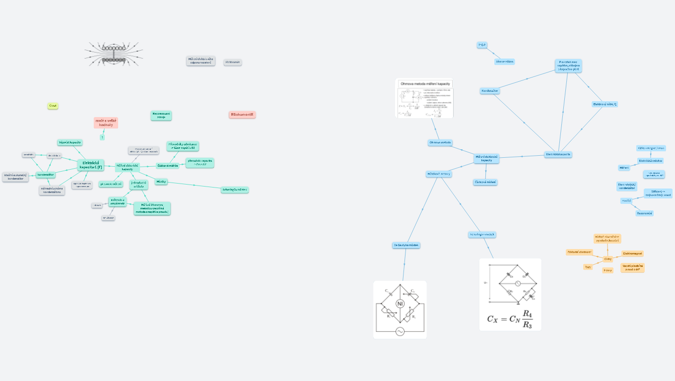 Elektroměření - elektrická kapacita
