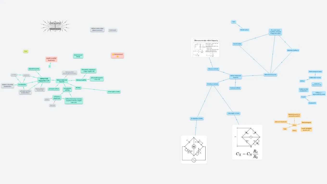 Elektroměření - elektrická kapacita