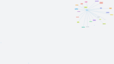 Témata referátu starověký Řím