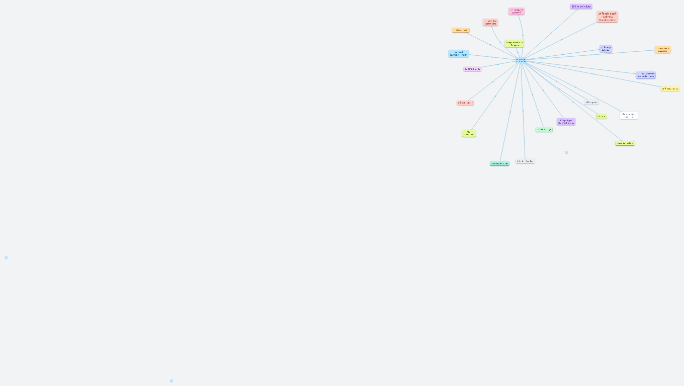 Témata referátu starověký Řím