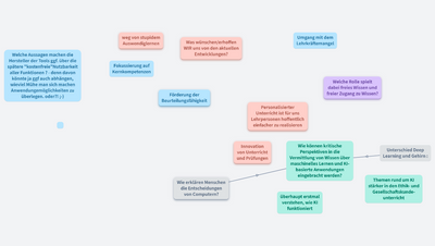OpenAI und Freies Wissen