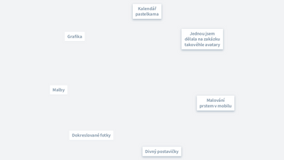 Ukázky mých výtvarných prací