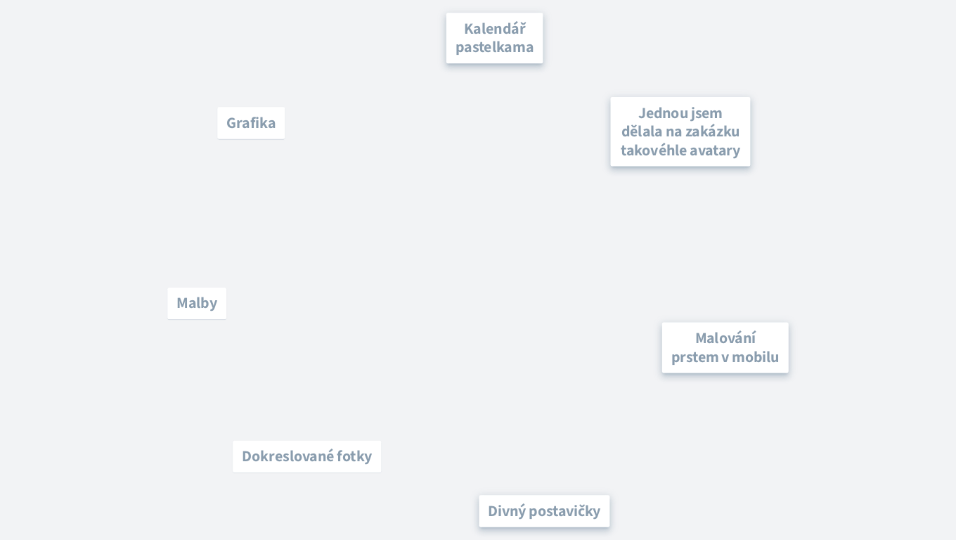 Ukázky mých výtvarných prací