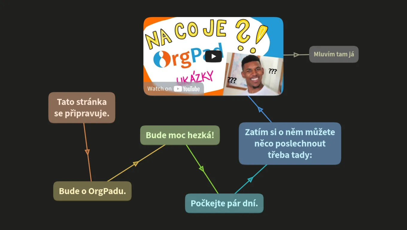 O mém oblíbeném OrgPadu