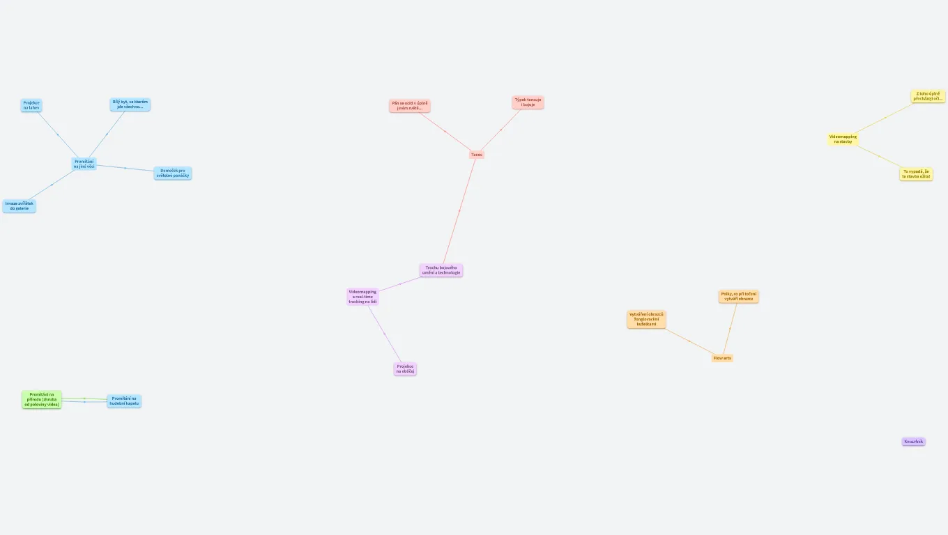 Světlo a tma + technologie + umění = 😱 (copy)