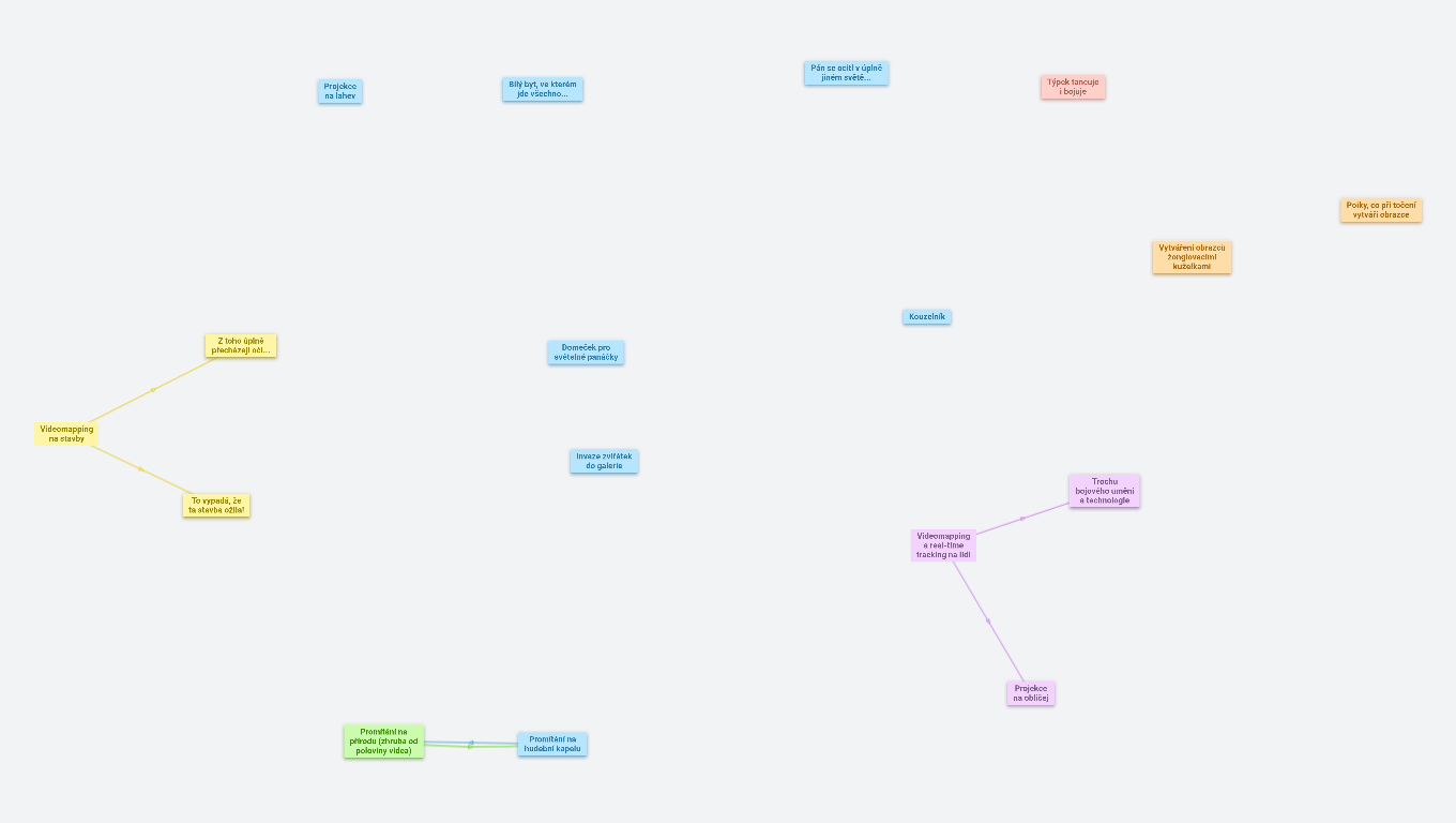 Světlo a tma + technologie + umění = 😱 (copy)
