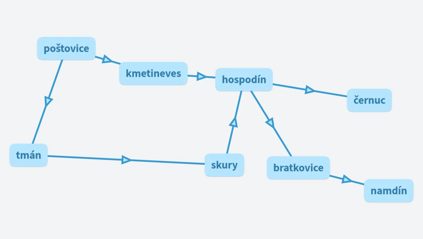 edfztgsfduzkgesFGGdzsgd