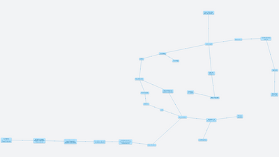 výuka metabolizmus železa eng