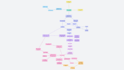 Energiewende, Atomenergie und technische Innovation