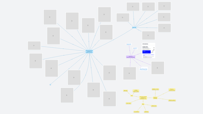 Kariérové poradenství