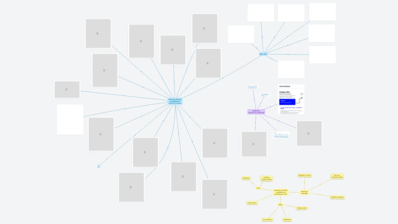 Kariérové poradenství