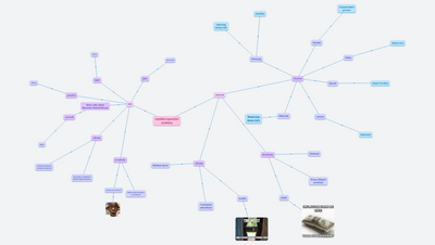mobilní operační systémy