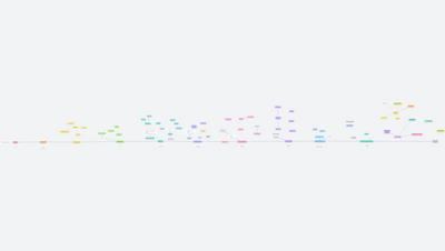 Vejsada_Patrik_Čosová Osa_3.F