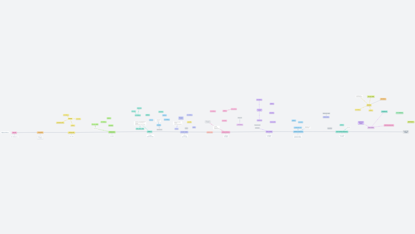 Vejsada_Patrik_Čosová Osa_3.F