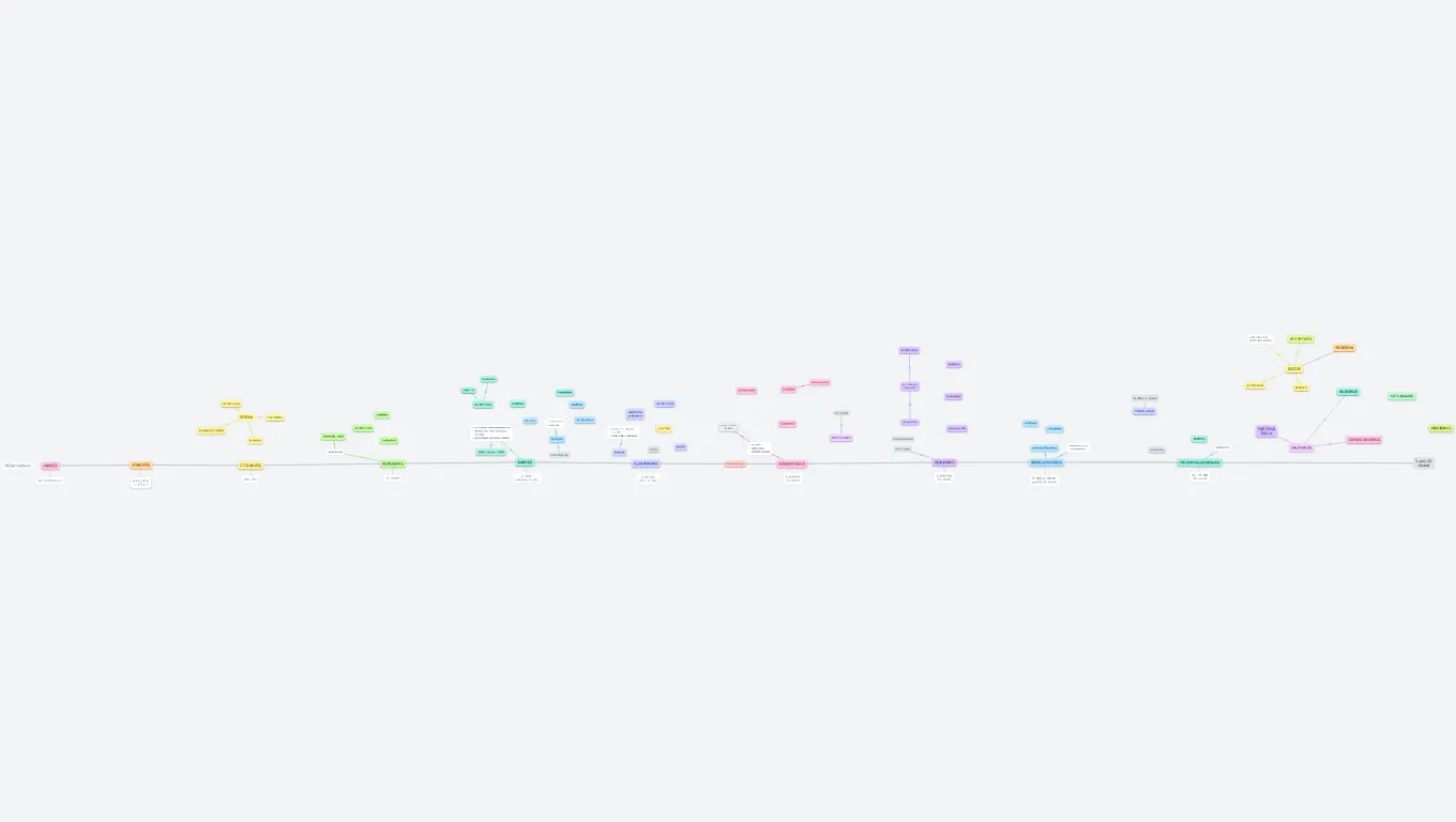 Vejsada_Patrik_Čosová Osa_3.F