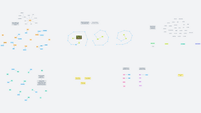 Slovotvorba - aktivity do výuky