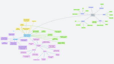 Začínáme (Pavel Černý) (kopie)