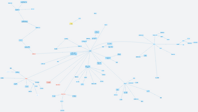 Profesní minimum ředitele a zástupce ředitele