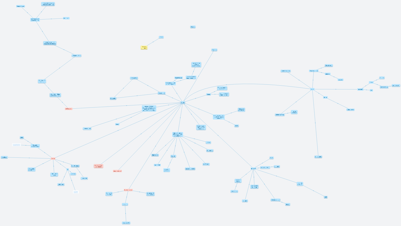 Profesní minimum ředitele a zástupce ředitele
