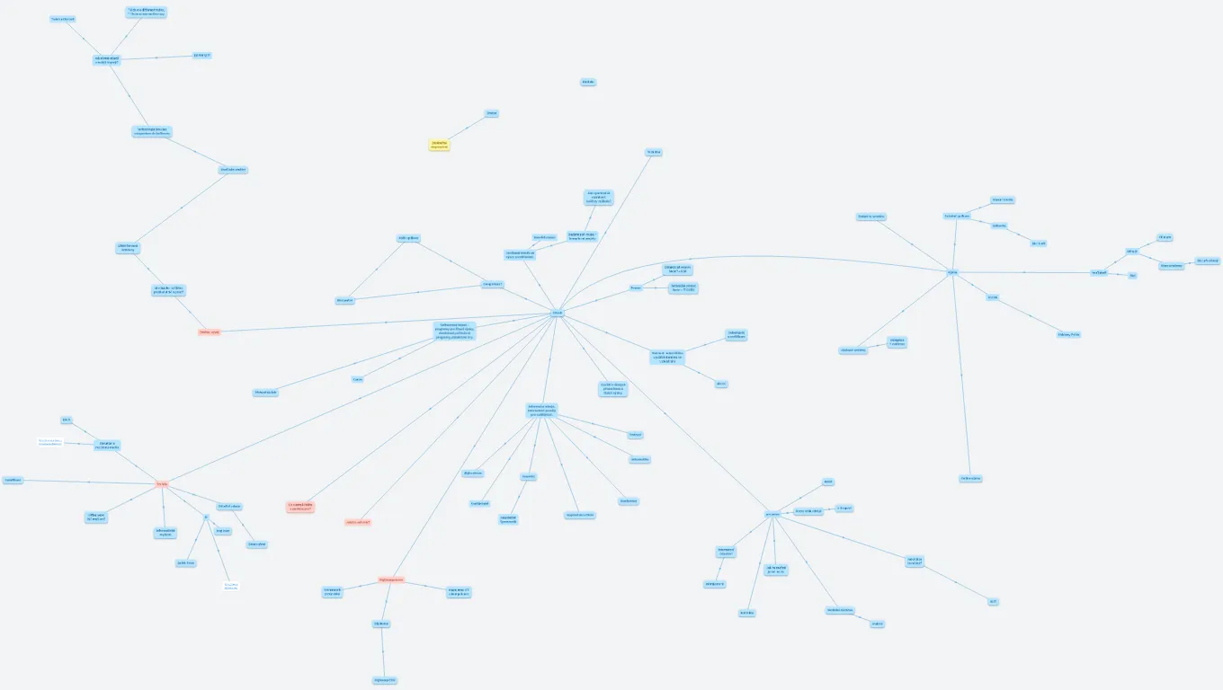Profesní minimum ředitele a zástupce ředitele