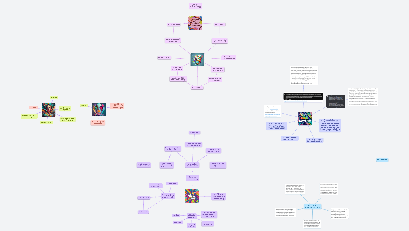 Jak na AI ve VV a HV (Prototýpci 11/23)