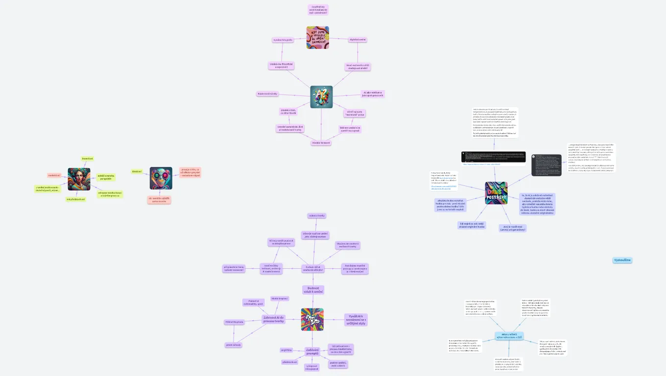 Jak na AI ve VV a HV (Prototýpci 11/23)