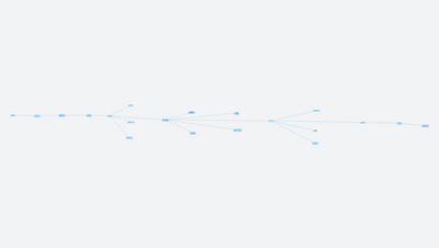 Návštěva na  PedF ZČU v  Plzni 24. 3. 2021