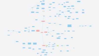 Modelování Farmakologie - Aplikace ve výzkumu, výuce, VR