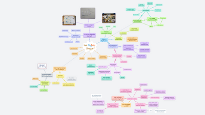 Školení OrgPadu VOŠ a SPŠ Masná