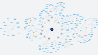 MATERIÁLY PRO KYBERPREVENCI 