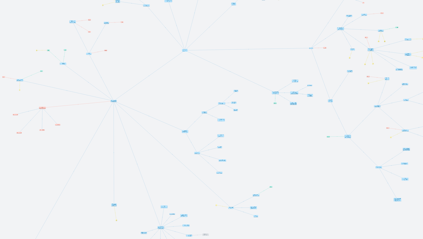 Krev - sdílený text