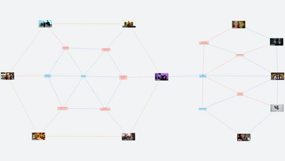 Case Scenario (Thum's Art)