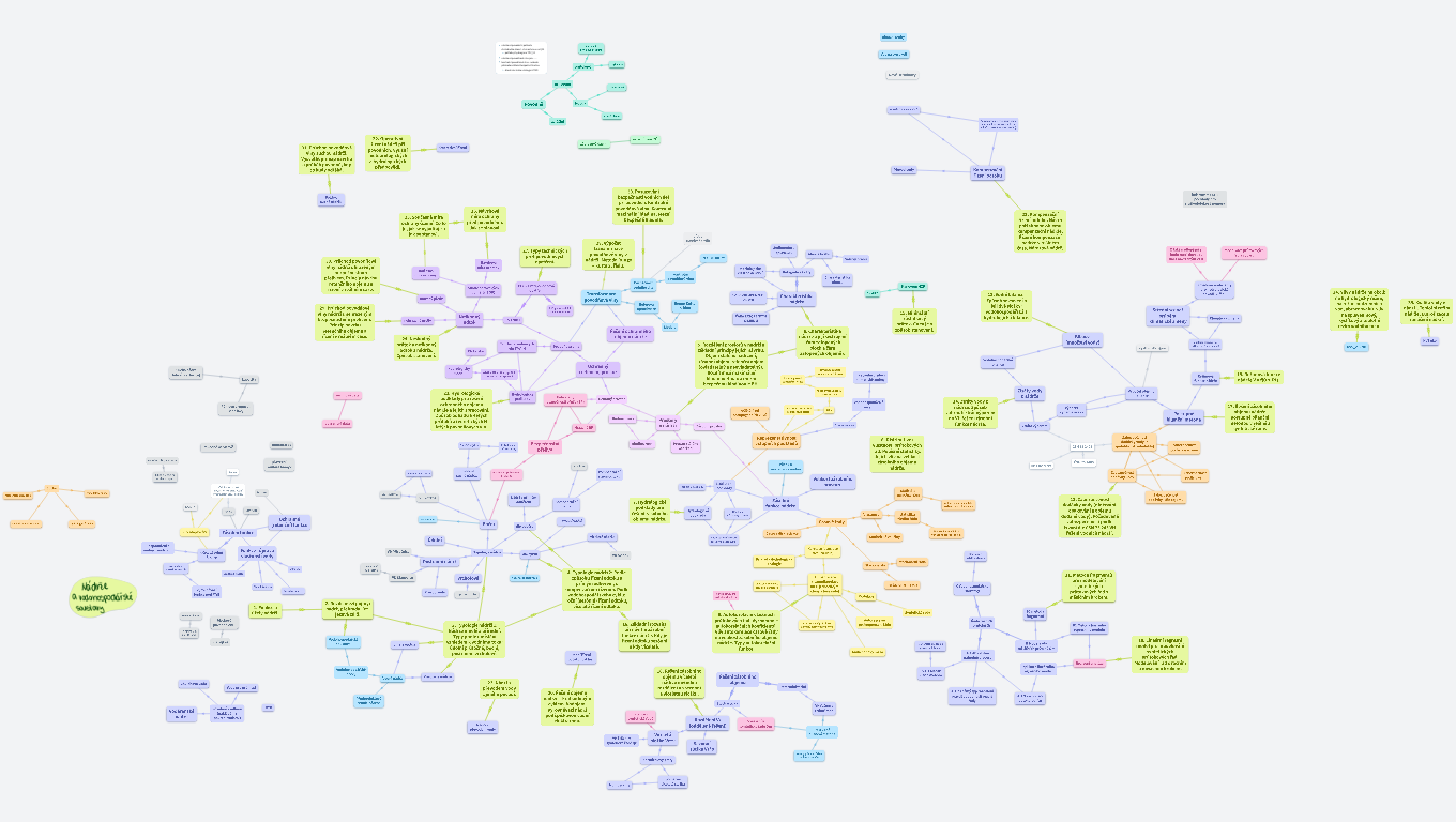 142NVS - Nádrže a vodohospodářské soustavy