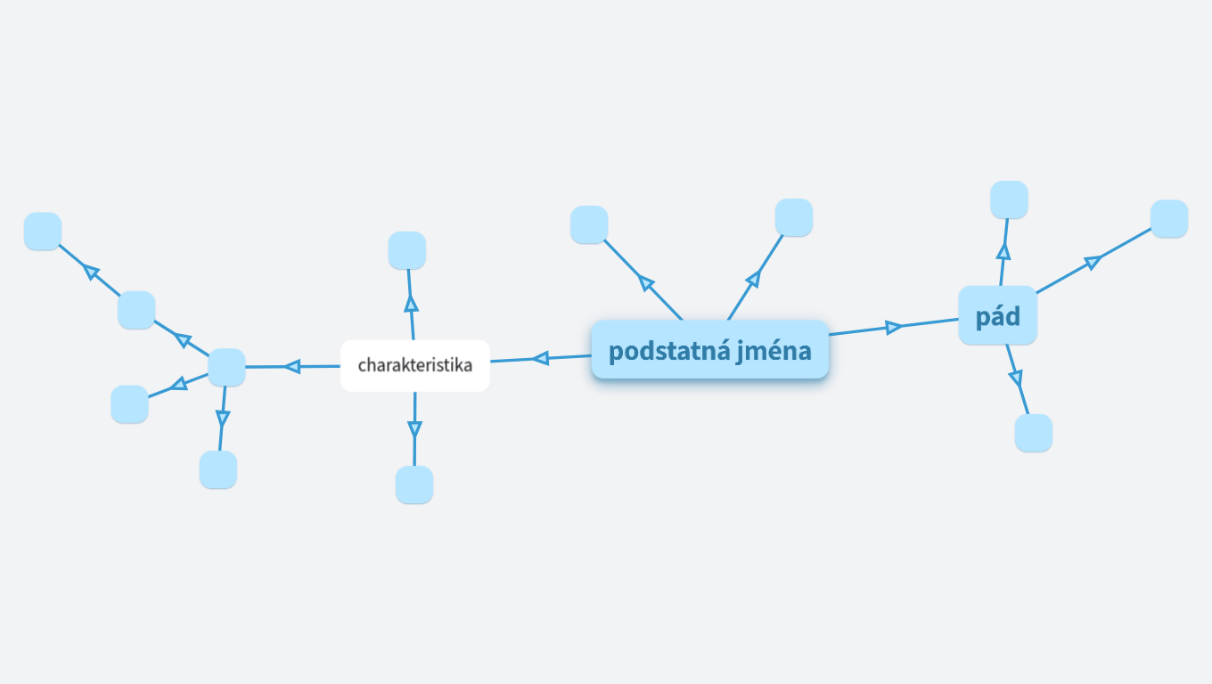 podstatná jména