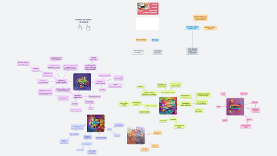Kreativní využití OrgPadu - co se dělo na webináři?